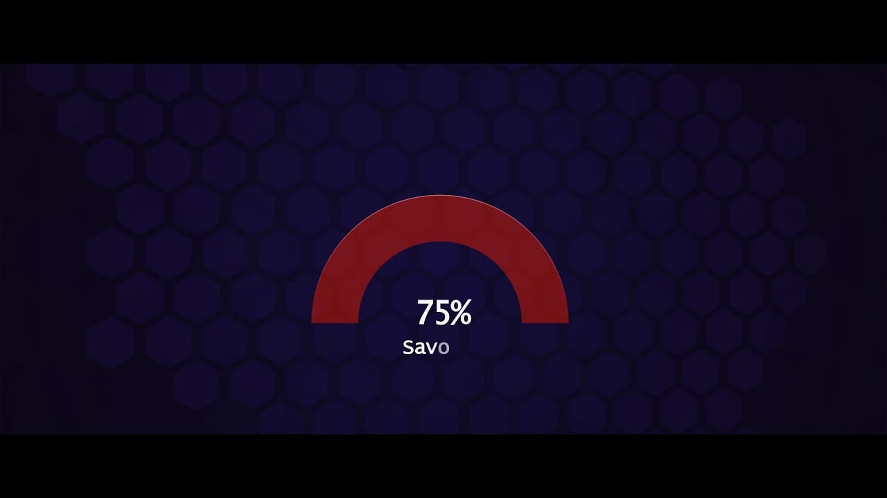 Video Automation Case Study — trading platform demo